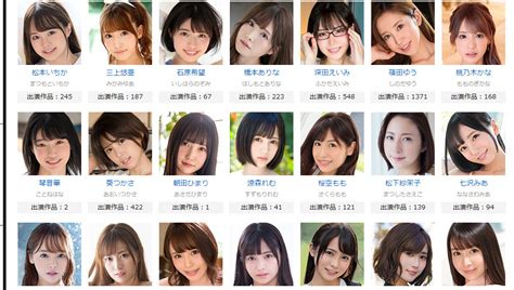 ショートカットのおすすめAV女優25人をタイプ別に紹介